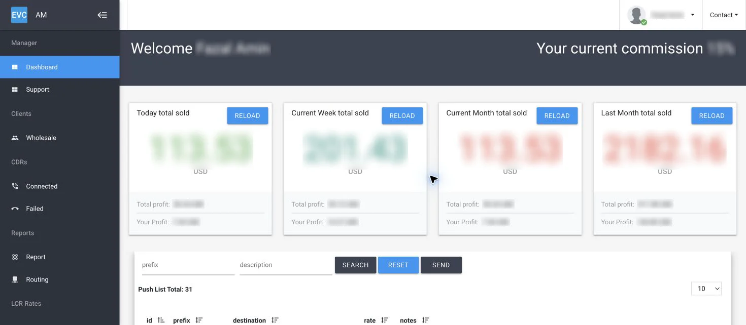 EasyVoIPCall account manager portal with identity, sales and commission data redacted
