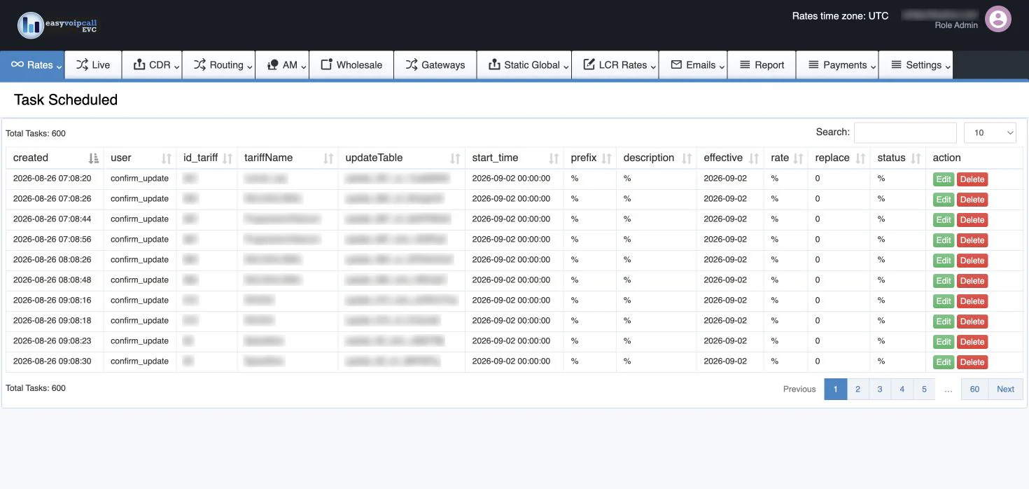 EasyVoIPCall ERP scheduled rate update table with customer data redacted