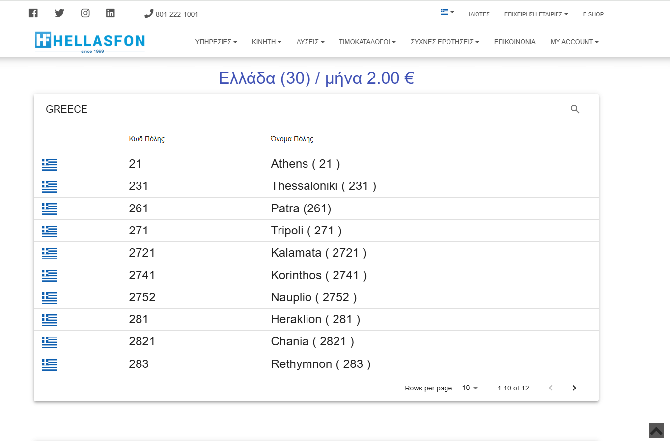 Hellasfon - Telecom Services and Customer Communication screenshot 2