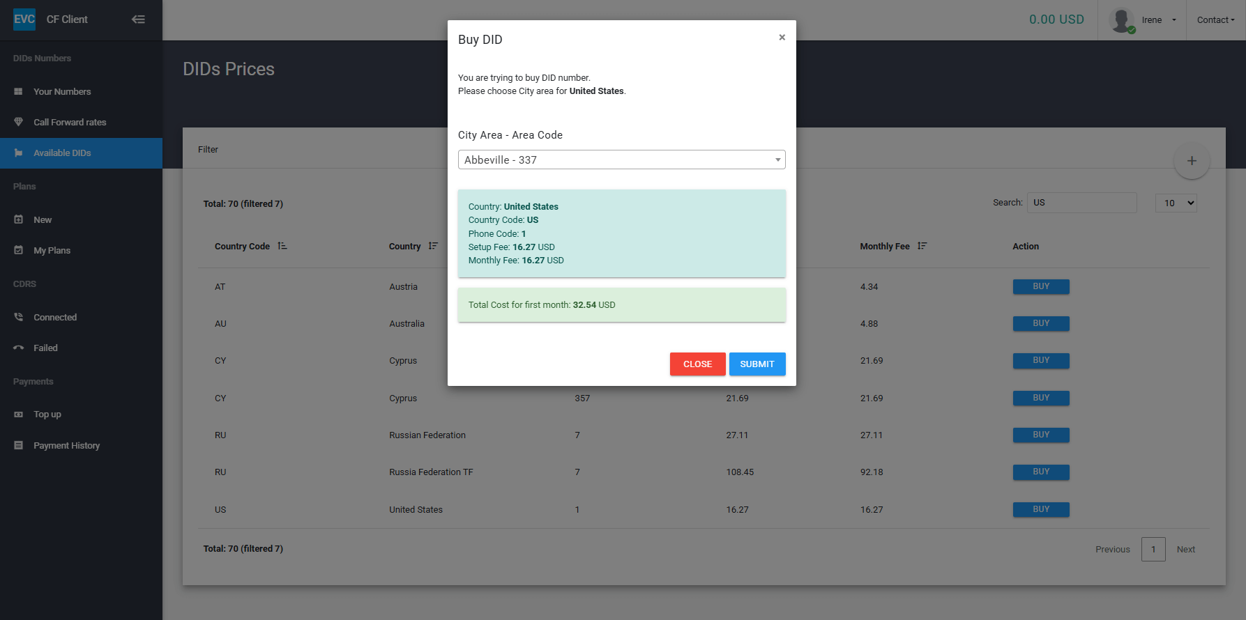 CRM Call Frowarding DID numbers