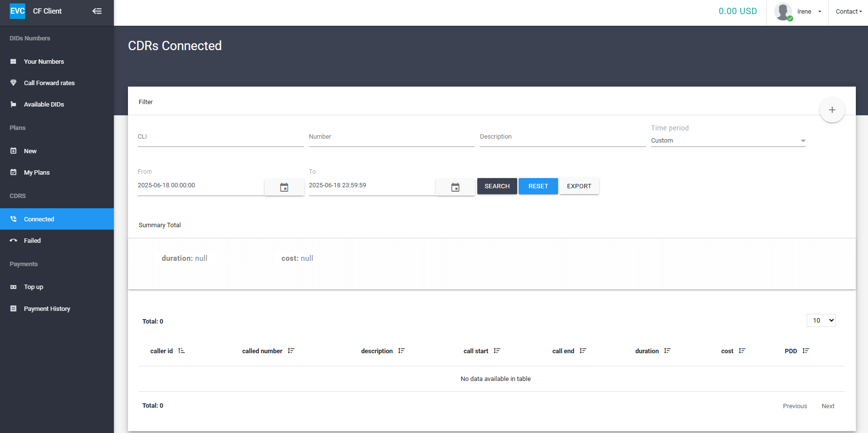 CRM Call Frowarding DID numbers