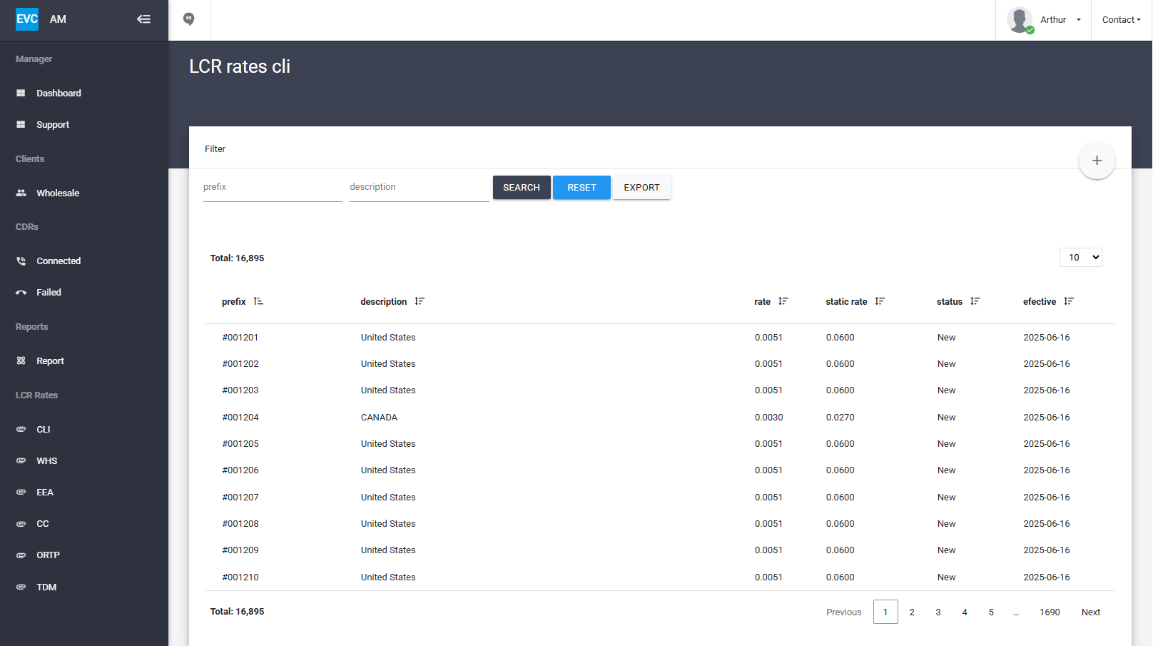 Account Manager for Voip Traffic Easyvoipcall