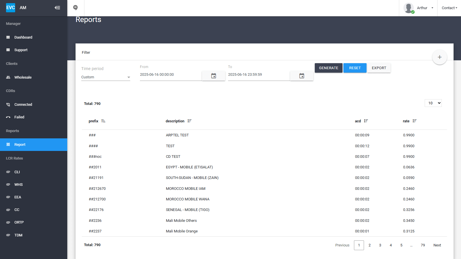Account Manager for Voip Traffic Easyvoipcall
